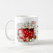 Weather met warme chocolade koffiemok (Links)