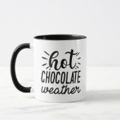 Weather met warme chocolade mok (Links)