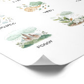 Weather Poster – Preschool Learning Print (Hoek)