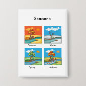 Weather seasons button (Voorkant)