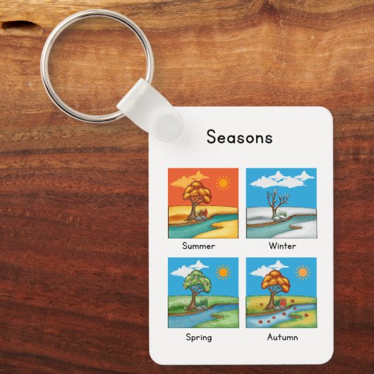 Weather seasons sleutelhanger (Voorkant)