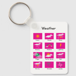 Weather Sleutelhanger