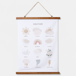 Weathergrafiek Onderwijs Classroom Decor Hangend Wandkleed