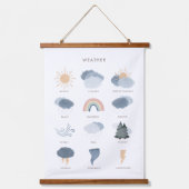 Weathergrafiek Onderwijs Classroom Decor Hangend Wandkleed (Voorkant)