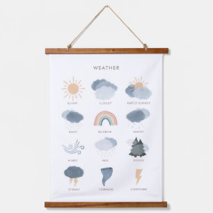 Weathergrafiek Onderwijs Classroom Decor Hangend Wandkleed