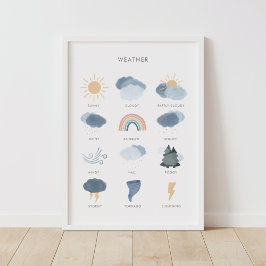 Weathergrafiek Onderwijs Classroom Decor Poster