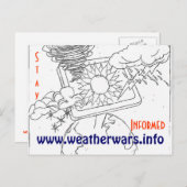 Weatherwarme briefkaart (Voorkant / Achterkant)