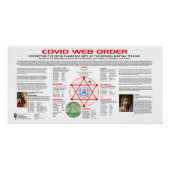 Web COVID Perfect Poster (Voorkant)