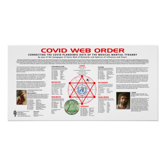 Web COVID Perfect Poster (Voorkant)