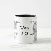 Web Developer 2.0 - KoffieMok, RSS, CMS, PHP, XML Mok (Midden)