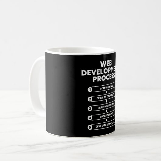 Web Development Process Codering Geek Gift Koffiemok (Voorkant links)