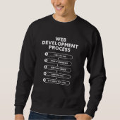 Web Development Process Codering Geek Gift Trui (Voorkant)