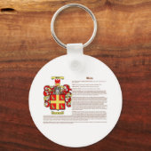 Webb (betekenis) sleutelhanger (Voorkant)