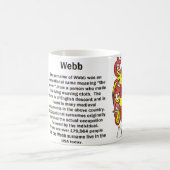 Webb Family Crest Mok (Center)