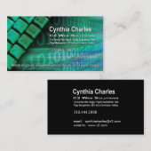 Webontwerp-1-sjabloon voor visitekaartjes (groen) (Voorkant / Achterkant)