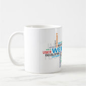 webontwerp voor tekstwolken koffiemok (Links)