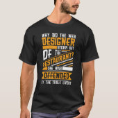 Webontwikkelaar die computerwebsites codeert Coder T-shirt (Voorkant)
