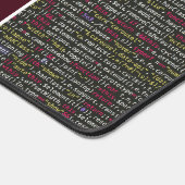 Webscript, informatietechnologie, computer bureaumat (Hoek)