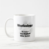 websiteologie koffiemok (Links)