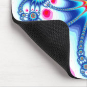 Websites Muismat (Hoek)