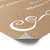 Weddenbordje - Donatie Rustic Wedding Sign Poster (Hoek)