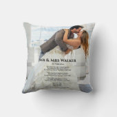 Weddenfoto Song-Sierkussen Kussen (Achterkant)