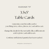 Weddenreisbestemming Foto en naam Kaart