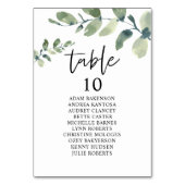 Weddenrennen, Eucalyptusbezoekers, Zitkaart T Kaart (Voorkant)