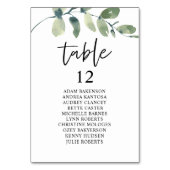 Weddenrennen, Eucalyptusgasten, zitplaatje Ta Kaart (Achterkant)