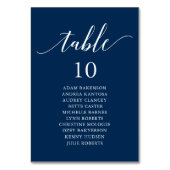 Weddenrennen, Modern Guest Seating Chart Tabel N Kaart (Achterkant)