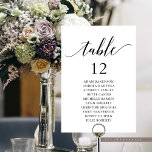 Weddenrennen, moderne gastkaart kaart<br><div class="desc">De Kaart van de Grafiek van de Lijst van de Kerst van de weddenschap van de Dinner van de Bieden van de Bouw,  de Moderne romantische,  zwarte en witte thema's van de Kleur passen de tekst aan en/of verwijderen en vullen in met uw trouwpartij onderwerp.</div>