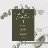 Weddenrennen, moderne gastkaart kaart