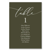 Weddenrennen, moderne gastkaart kaart (Achterkant)