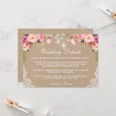 Weddenroze Jar Lights Details Kraft Insert Kaart (Voorkant / Achterkant in situ)