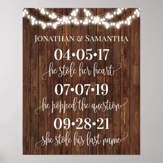 Weddenschap Beste dag Land Western Ja Dag Poster (Voorkant)