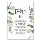 Weddenschap-diner, Eucalyptusbezoekerslijst Kaart (Achterkant)