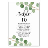 Weddenschap-diner, Eucalyptusbezoekerslijst Kaart (Achterkant)