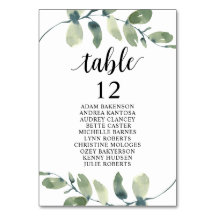 Weddenschap-diner, Eucalyptusbezoekerslijst