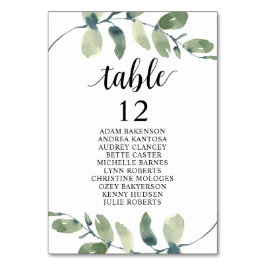 Weddenschap-diner, Eucalyptusbezoekerslijst Kaart