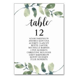 Weddenschap-diner, Eucalyptusbezoekerslijst Kaart