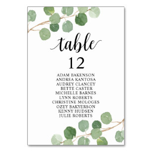 Weddenschap-diner, Eucalyptusbezoekerslijst Kaart