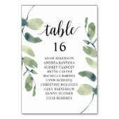 Weddenschap-diner, Eucalyptusbezoekerslijst Kaart (Achterkant)