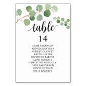 Weddenschap-diner, Eucalyptusbezoekerslijst Kaart (Achterkant)