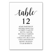 Weddenschap-diner, moderne bezoekerszetkaart kaart (Achterkant)