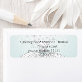 Weddenschap Etiket (Insitu)