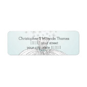 Weddenschap Etiket (Voorkant)