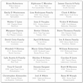 Weddenschap Gastadres Etiket sticker