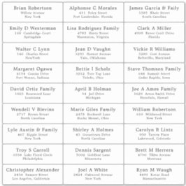 Weddenschap Gastadres Etiket sticker