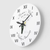 Weddenschap Jubileum Romeinse nummers Grote Klok (Hoek)