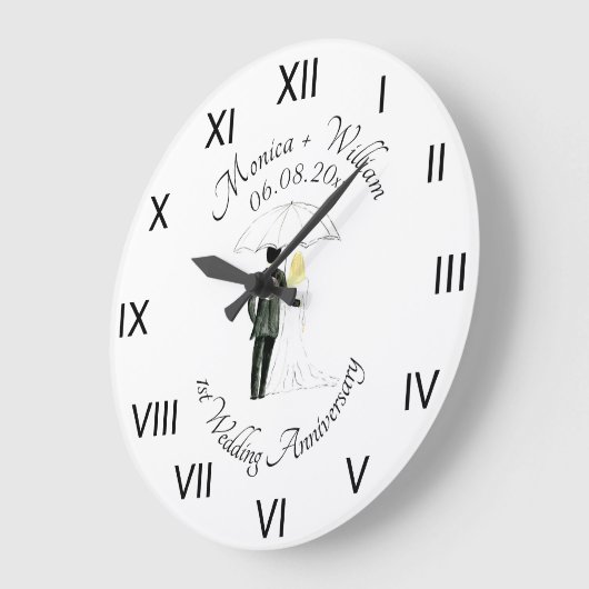 Weddenschap Jubileum Romeinse nummers Grote Klok (Hoek)